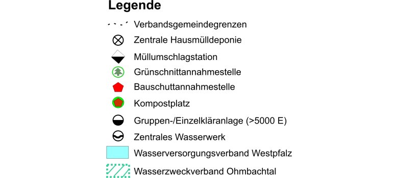 Legende Abfallentsorgung